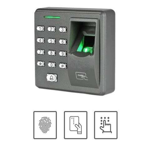 Control de accesos